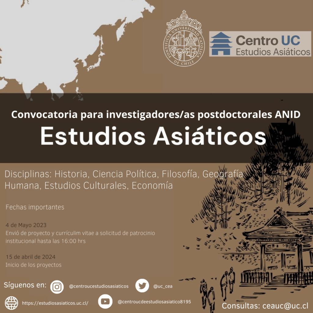 Convocatoria para postdoctorado ANID