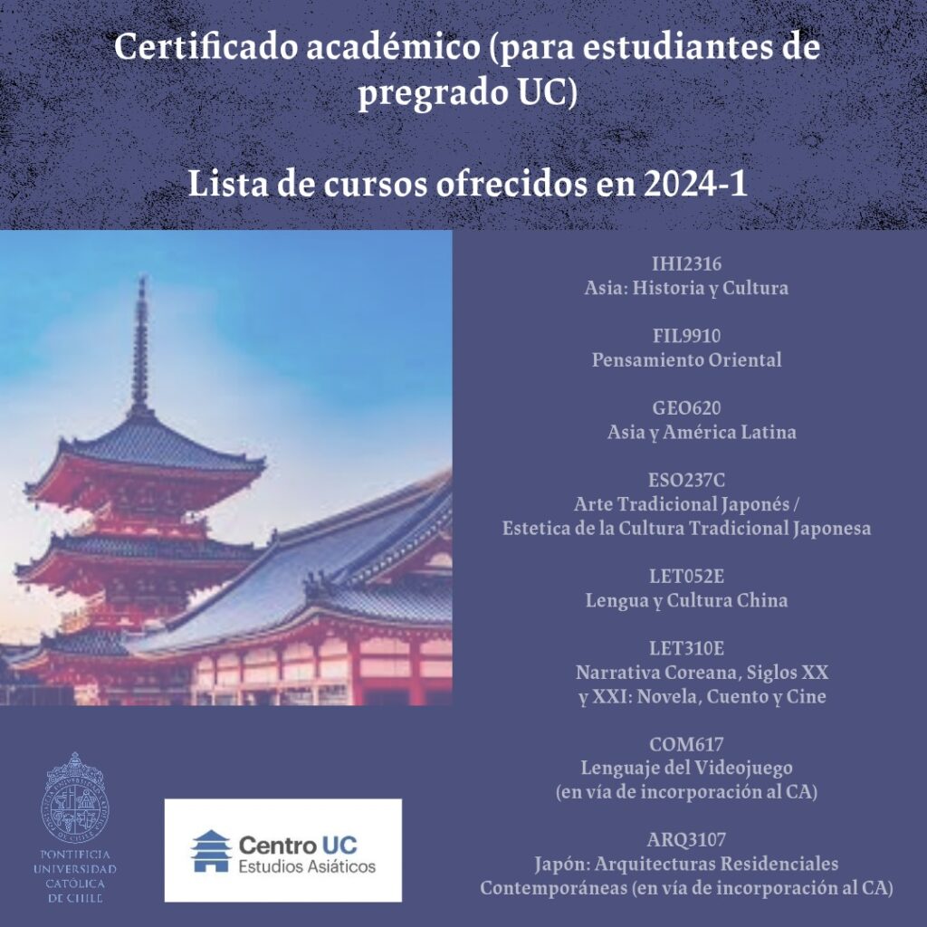 Lista de cursos ofrecidos en el certificado académico 2024 (para estudiantes de pregrado UC)